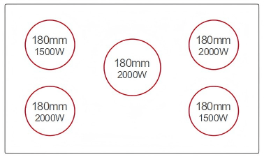 Buld-in inductionDFY-IV9018S