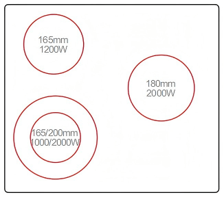Hybrid hobsDFY-ICT5201S
