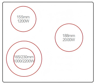 Hybrid hobsDFY-ICT5401
