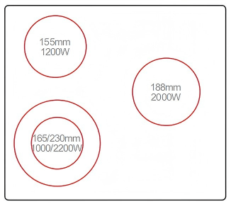 Hybrid hobsDFY-ICT5401S
