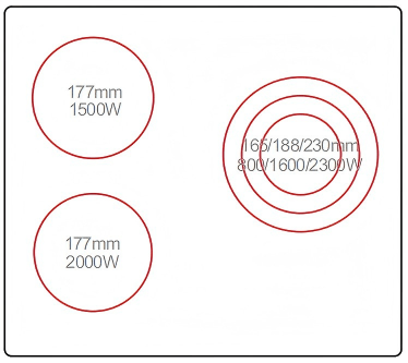 Hybrid hobsDFY-ICT5801
