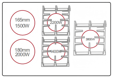 Hybrid hobsDFY-IGFC1