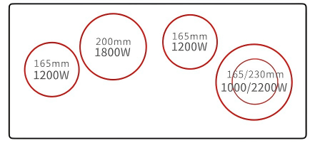 Buld-in ceramic hobsDFY-CFH6401S