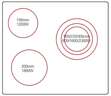 Buld-in ceramic hobs DFY-CT5301S 2 Buld-in ceramic hobsDFY-CT5301S