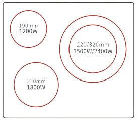 Buld-in ceramic hobsDFY-CT5401