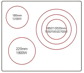 Buld-in ceramic hobsDFY-CT5701