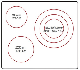 Buld-in ceramic hobsDFY-CT5701S