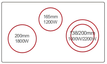 Buld-in ceramic hobsDFY-CTH5201