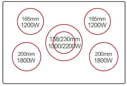 Buld-in ceramic hobsDFY-CV8203