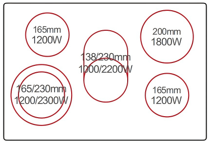 Buld-in ceramic hobsDFY-CV8503