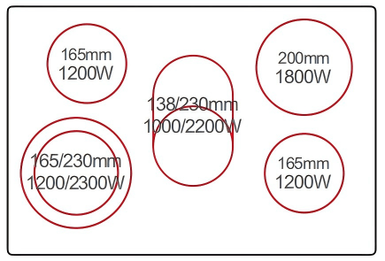 Buld-in ceramic hobsDFY-CV8521
