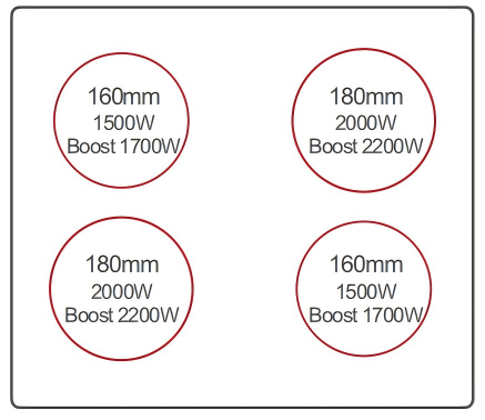 Buld-in inductionDFY-IF7001S