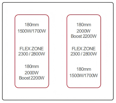 Buld-in inductionDFY-IF7027SFF