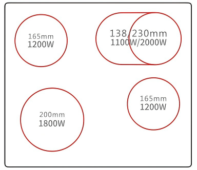Buld-in ceramic hobsDFY-CF6201S