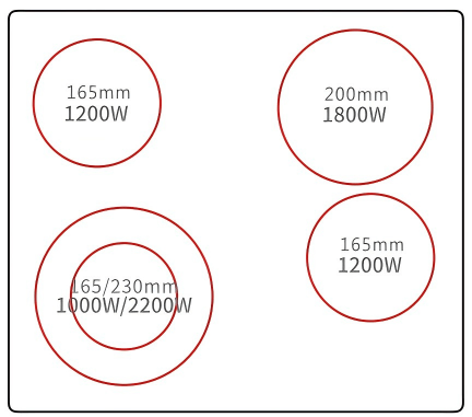 Buld-in ceramic hobsDFY-CF6401