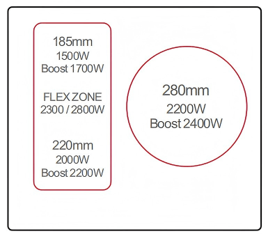 Buld-in inductionDFY-IT5701SF
