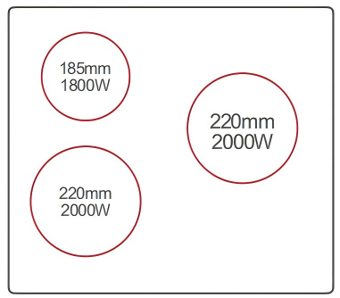 Buld-in inductionDFY-IT5801
