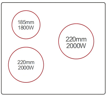 Buld-in inductionDFY-IT5801S