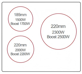 Buld-in inductionDFY-IT5801S-1