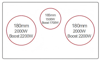 Buld-in inductionDFY-ITH5502S
