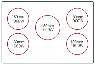 Buld-in inductionDFY-IV3108FF