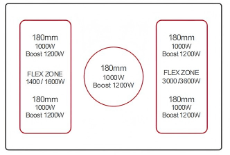 Buld-in induction DFY-IV5004SFF 2 Buld-in inductionDFY-IV5004SFF