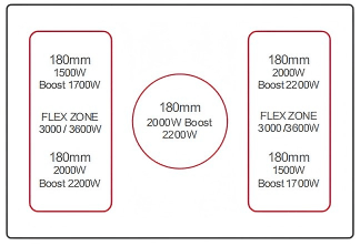 Buld-in induction DFY-IV9004SFF 2 Buld-in inductionDFY-IV9004SFF
