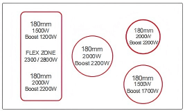Buld-in inductionDFY-IV9012S