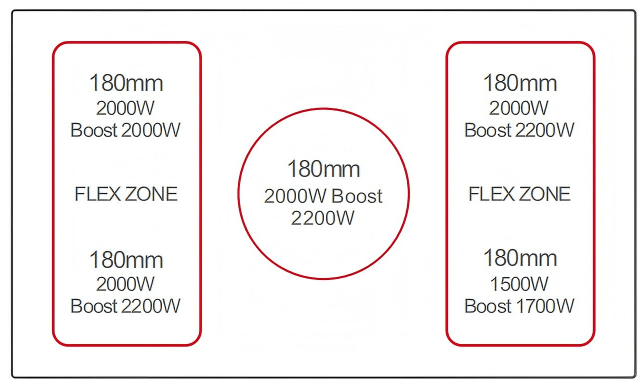 Buld-in inductionDFY-IV9012SFF